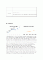 사업계획서- 도시락전문점 창업 5페이지