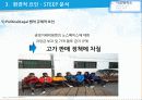 빈폴아웃도어 VS  K2 마케팅전략 비교분석 (.ppt) 20페이지