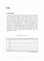 CGV VS 롯데시네마 마케팅전략 (SWOT,STP,4P) 비교분석 및 새로운 마케팅전략제안 2페이지