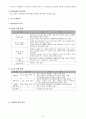 비비큐(BBQ) 중국진출위한 마케팅 SWOT,STP,4P전략분석 및 성공요인분석과 향후전략제안 10페이지