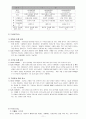 비비큐(BBQ) 중국진출위한 마케팅 SWOT,STP,4P전략분석 및 성공요인분석과 향후전략제안 11페이지