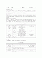 [내부마케팅] 내부마케팅의 중요성과 성공사례 15페이지