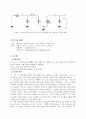 [전자회로실험] (예비) 10장 공통 이미터 증폭기 - 공통-이미터 증폭기의 입력 저항,전압 이득,그리고 출력 저항을 실험을 통해 구한다 5페이지