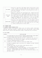 수술실 실습기록지 14페이지