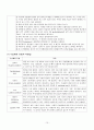 수술실 실습기록지 15페이지