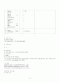 Liver cirrhosis(간경화) Case Study 17페이지