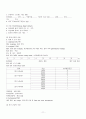 Pneumonia(폐렴) Case Study 11페이지