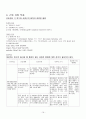 척추관 협착증(spinal stenosis) Case Study 16페이지