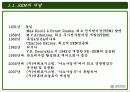 주사전자현미경의 원리 및 구성과 주사전자현미경의 실험결과 4페이지