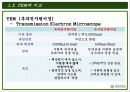 주사전자현미경의 원리 및 구성과 주사전자현미경의 실험결과 7페이지