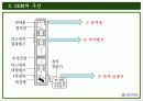 주사전자현미경의 원리 및 구성과 주사전자현미경의 실험결과 11페이지