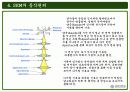 주사전자현미경의 원리 및 구성과 주사전자현미경의 실험결과 20페이지