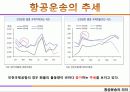 화물운송계획 발표최종 5페이지