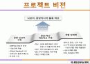 화물운송계획 발표최종 24페이지