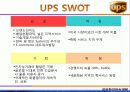 화물운송계획 발표최종 37페이지