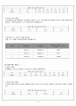 키르히호프의법칙 3페이지