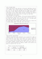 한국경제와 경제교육 6페이지