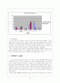 한국경제와 경제교육 12페이지