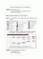 메이저리그 사례를 통한 국내프로야구 수익증가 방안 - 입장수입, 방송중계권 수입, 스폰서십 수입, 광고수입, 기념품판매 수입, 구장수입 11페이지