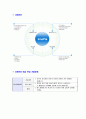 [이노피아테크-신입사원합격자기소개서]이노피아테크자기소개서자소서,이노피아테크자소서자기소개서,이노피아자소서,테크격자기소개서,이노피아합격자소서,자기소개서,자소서,합격자기소개서,자기소개서자소 6페이지