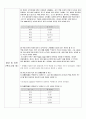 제어결과레포트1 3페이지