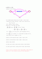 Tellegen및중첩의원리 3페이지