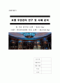 [A+] 호텔 주장관리 연구 및 사례 분석 : W 서울 워커힐 호텔 - WOO Bar & 그랜드 인터컨티넨탈 서울 호텔 - BLUSH Bar (주장의 유형,  메뉴계획, 주장의 조직) 1페이지