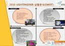 [A+] [산업전시박람회관리론] LIGHTING FAIR 2010 조사보고서 38페이지