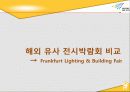 [A+] [산업전시박람회관리론] LIGHTING FAIR 2010 조사보고서 39페이지