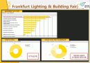 [A+] [산업전시박람회관리론] LIGHTING FAIR 2010 조사보고서 42페이지