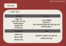 [A+] 저가피자의 혁명 '피자스쿨' 경영전략 분석  마케팅  경쟁력  STP  SWOT  4P  국내 피자시장현황  저가형치킨  뽕뜨락피자  피자시장전망  향후  미래 31페이지