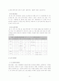 [A+] 한식의 상차림과 식단작성 (상차림 변천사, 상차림종류, 상차리는방법, 상차리는예절, 좋은식단이란, 식단작성순서, 고려사항, 9첩반상, 교자상, 다과상, 돌상차림의 의미) 12페이지