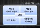 [고객정보분석] 사용자 중심의 새로운 고객관계관리 VRM 11페이지