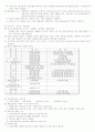 공인중개사 자격증시험대비 요약 5페이지