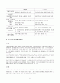 비고츠키(Vygotsky)의 사회문화적 인지이론 5페이지