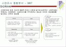 레스토랑창업 계획서(퓨전주점) - DORAN(도란) 23페이지