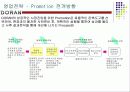 레스토랑창업 계획서(퓨전주점) - DORAN(도란) 28페이지