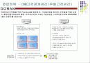 레스토랑창업 계획서(퓨전주점) - DORAN(도란) 44페이지