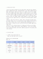 진로(career)고민을 하는 청소년 3페이지