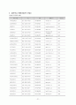 교육사회학의 이론적 접근 및 대안학교 21페이지