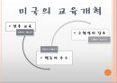 미국의 교육개혁  5페이지