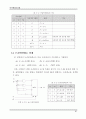 [전자컴퓨터정보통신공학부 NEXT 통신시스템 프로그램] 디지털회로 실험  43페이지