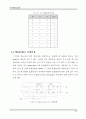 [전자컴퓨터정보통신공학부 NEXT 통신시스템 프로그램] 디지털회로 실험  57페이지