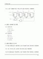 [전자컴퓨터정보통신공학부 NEXT 통신시스템 프로그램] 디지털회로 실험  69페이지