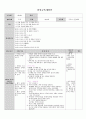 만4세)   일일교육계획안, 이야기 나누기, 조형활동계획, 새노래활동 1페이지