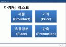 국제경영관리 23페이지