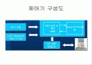 태양광발전 32페이지