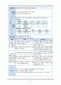 10A acute cholecytitis - case study 24페이지