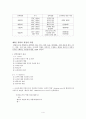 교육행정 11강 장학행정(獎學行政) 4페이지