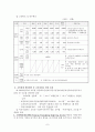 교육행정 11강 교육 재정론 7페이지